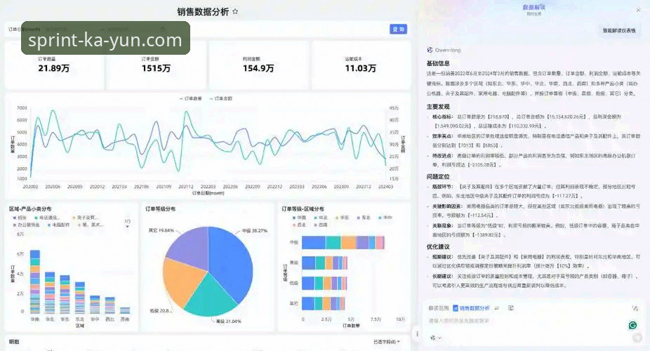 2026KaiYun流量分析工具使用教程：从匈牙利站绝杀看数据驱动的竞技魅力
